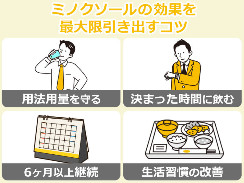 ミノクソールの飲み方は？基本情報から最適な飲むタイミングまで徹底解説