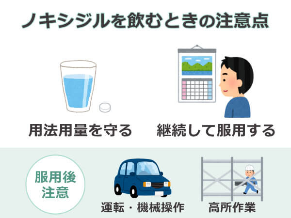 ノキシジルを飲むときの注意点