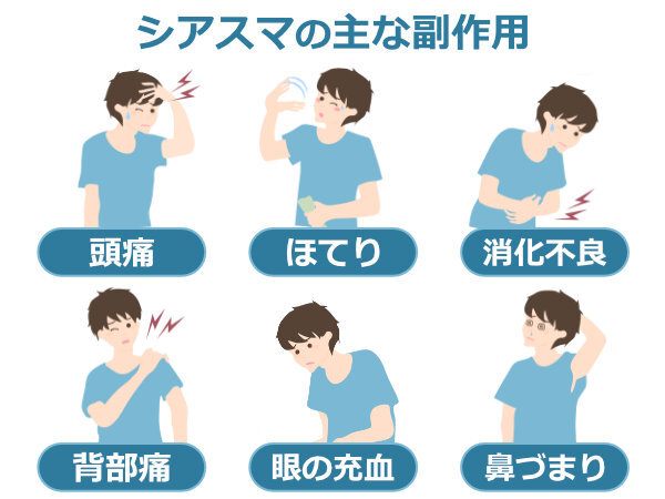 シアスマの副作用と対処法｜副作用が起こらないための対策も解説