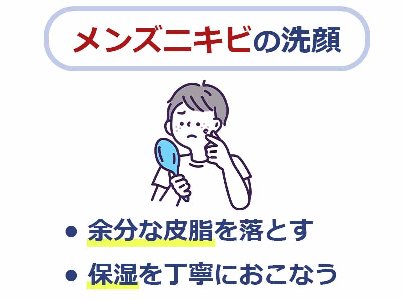 メンズニキビの洗顔,余分な皮脂を落とす,保湿を丁寧におこなう