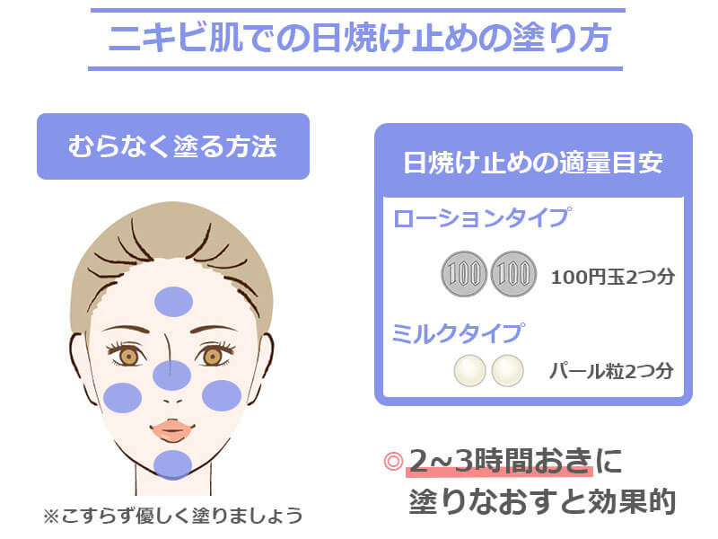 ニキビ肌での日焼け止めの塗り方