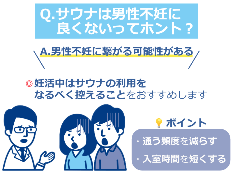 サウナは男性不妊に良くないって本当？