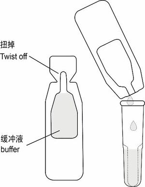 検査方法①