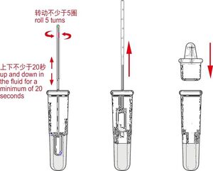 検査方法③